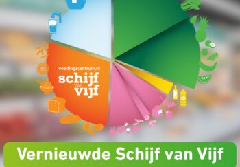 De vernieuwde Schijf van Vijf biedt kansen voor de groenteman