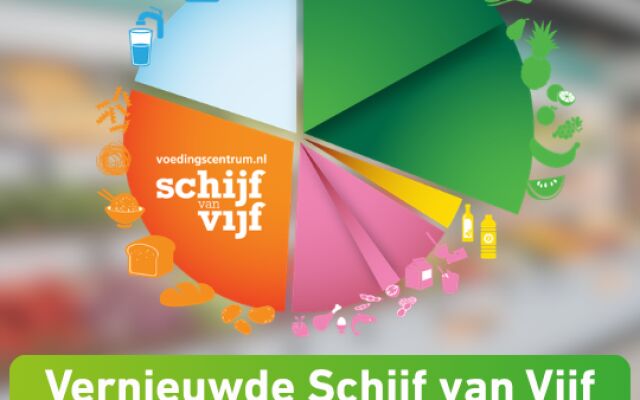 De vernieuwde Schijf van Vijf biedt kansen voor de groenteman